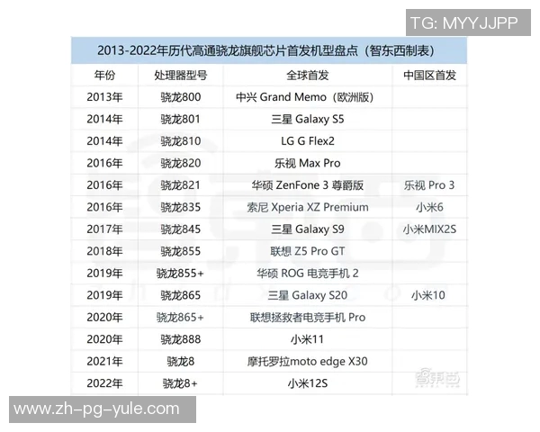 pg电子网址是什么-揭秘PG电子网址的真相-pg电子网址是什么